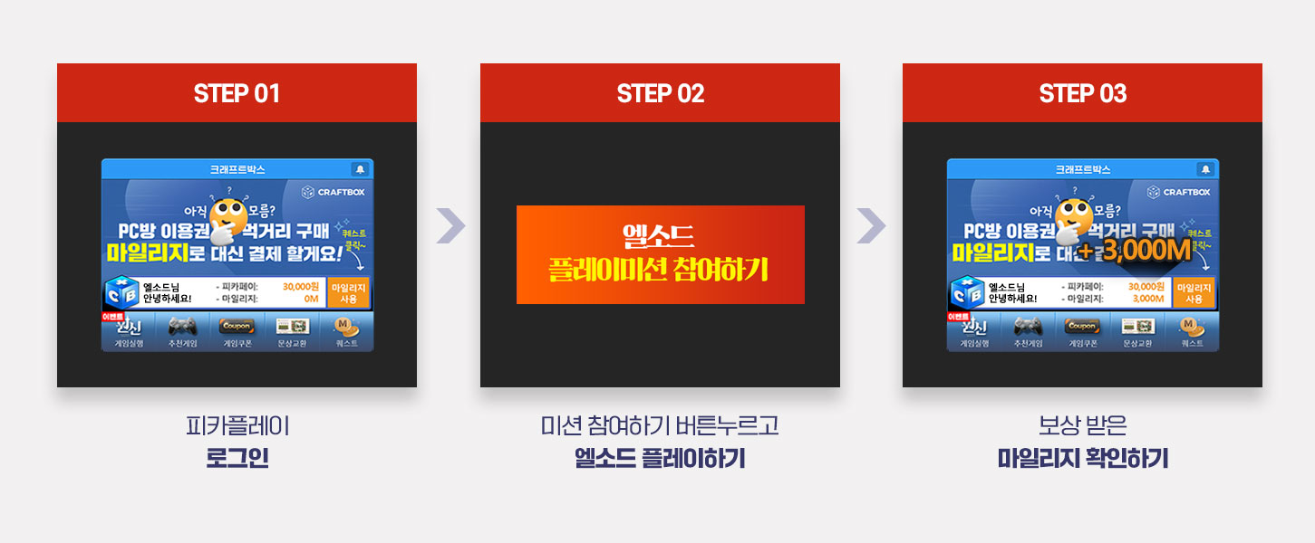 PC방 참여방법