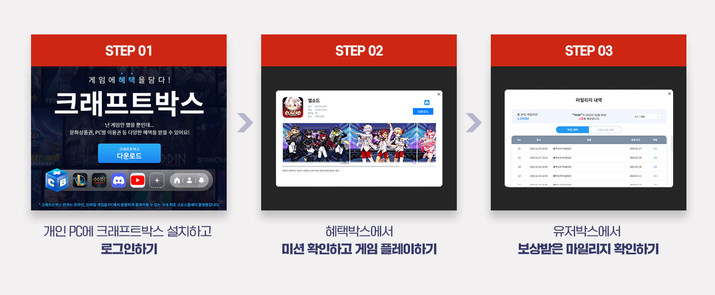 개인PC 참여방법