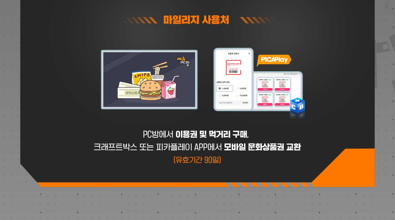 마일리지 사용처 