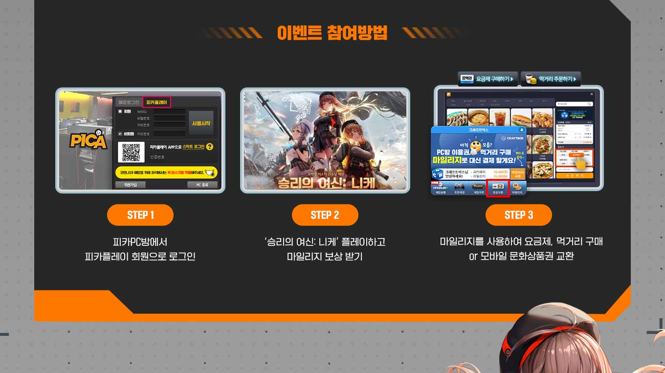 PC방 참여방법
