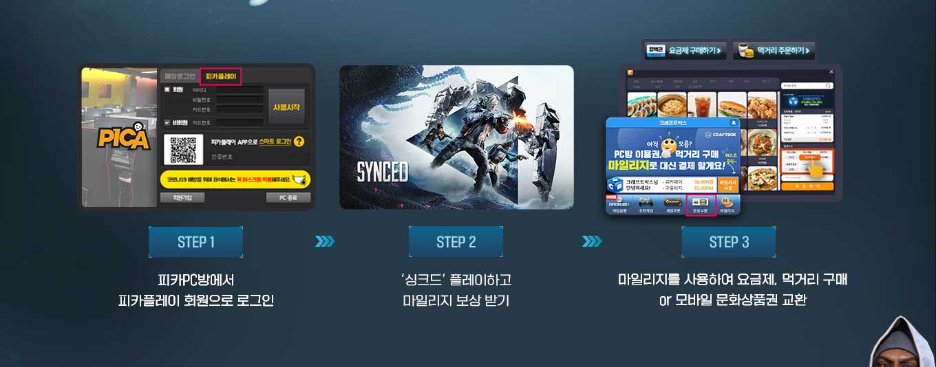 PC방 참여방법