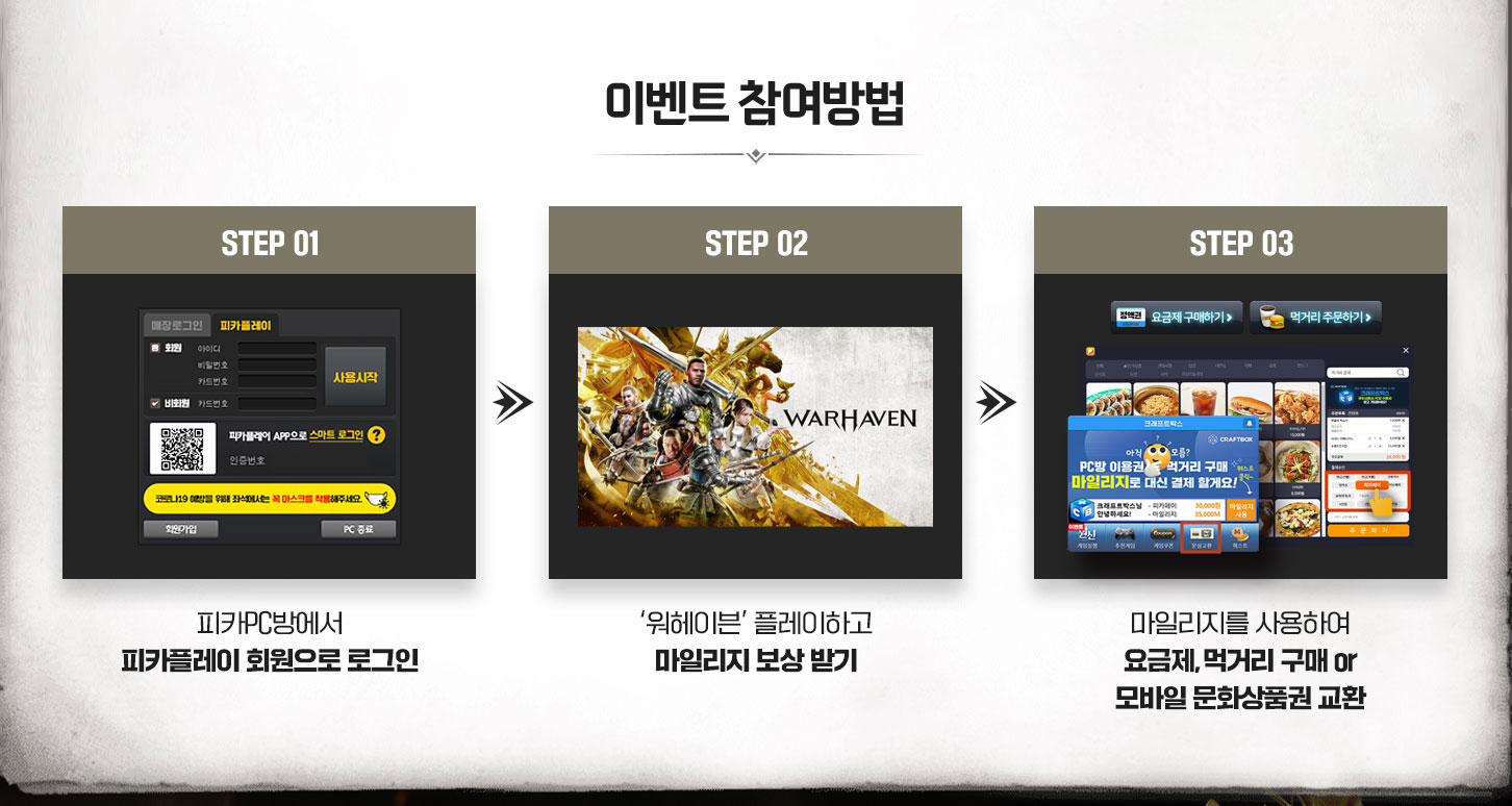 PC방 참여방법