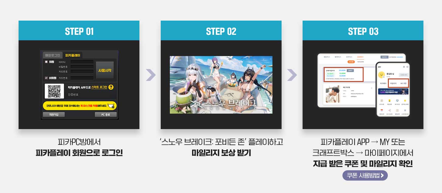 PC방 참여방법