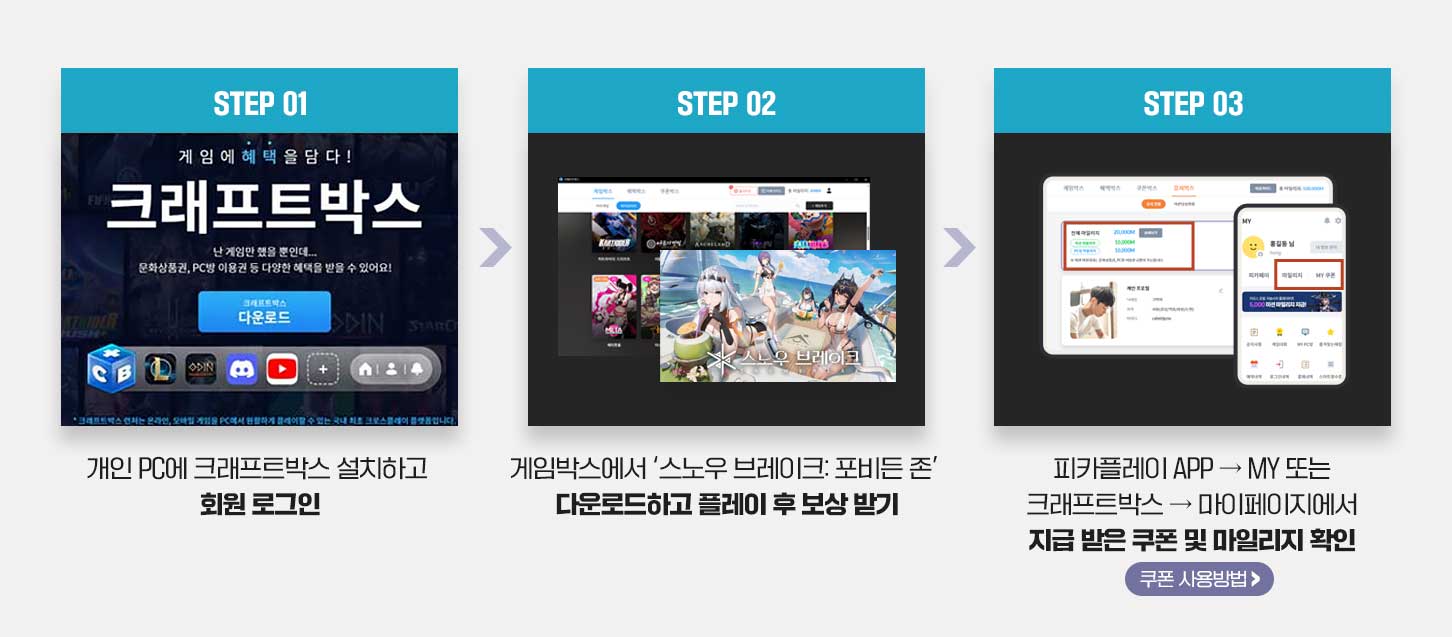 개인PC 참여방법