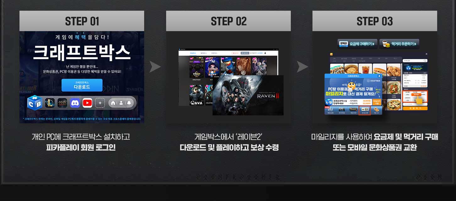 개인 PC 참여방법