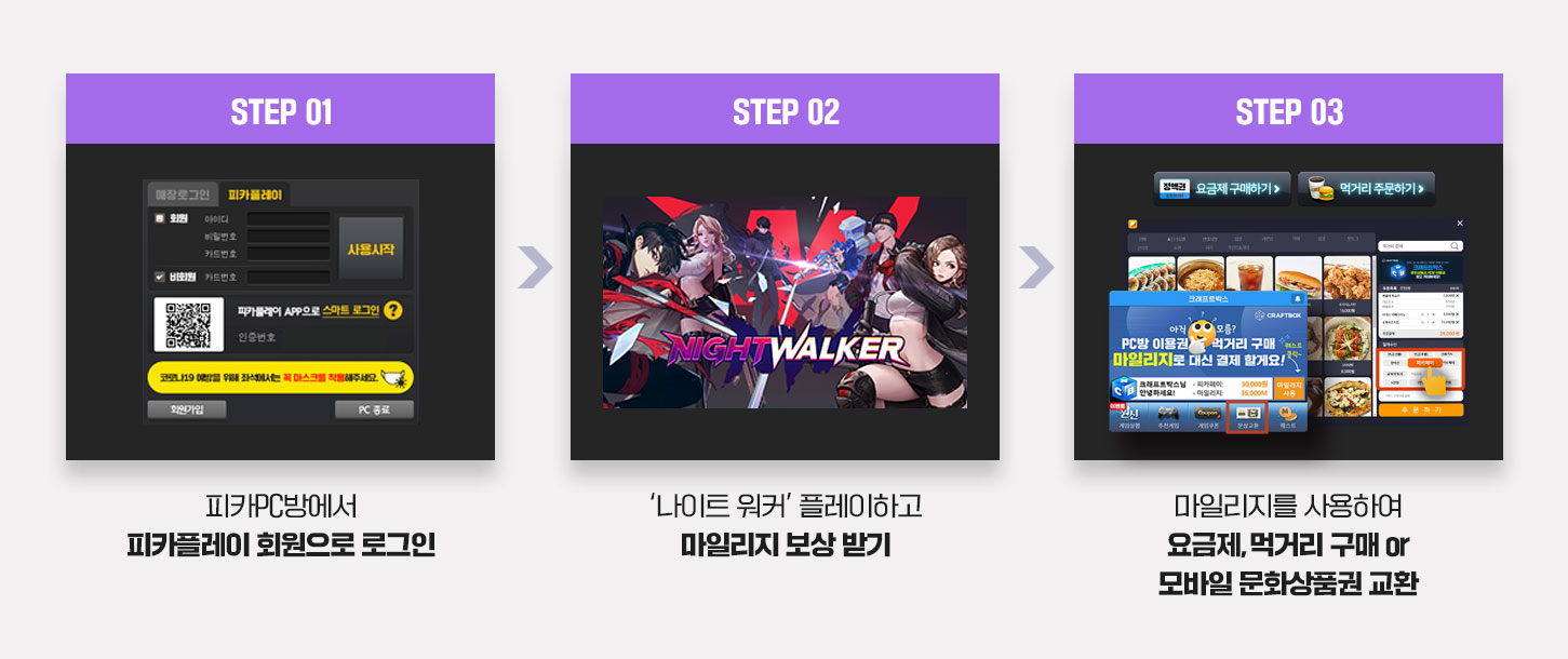 쉴 새 없이 지급되는 마일리지! 지금 나이트 워커 플레이하면 나도 액션 천재!